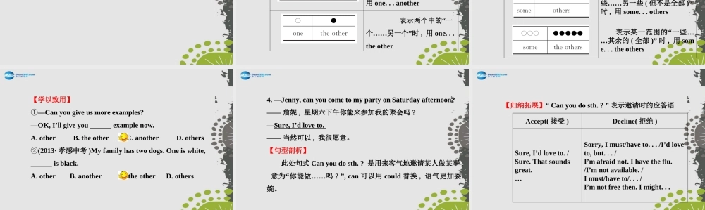 【世纪金榜】八年级英语上册 Unit 9 Can you come to my party？Section A（1a—2d）课件.ppt
