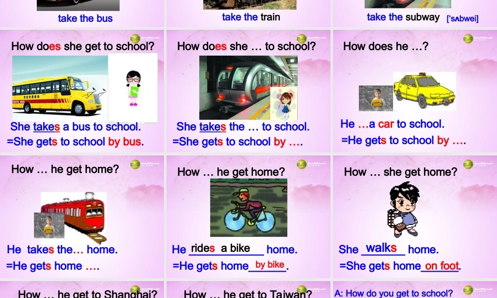 【吉林】 《Unit 3 How do you get to school》Section A Period 1课件.ppt