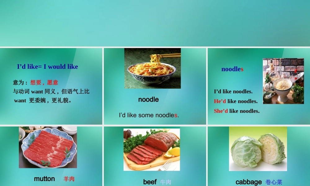 【名师精品】1 Unit 10 I'd some noodles Section A (1a-1c)课件.ppt