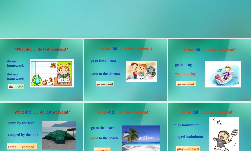 【名师精品】1 Unit 12 What did you do last weekend Section A-1课件.ppt