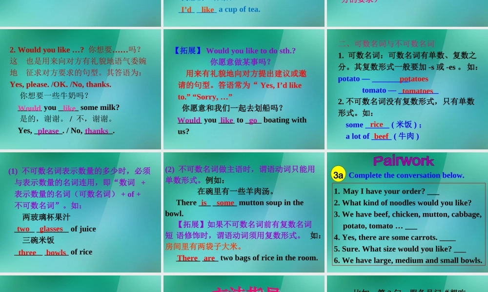 【名师精品】1 Unit 10 I'd some noodles Section A (s-3c)课件.ppt