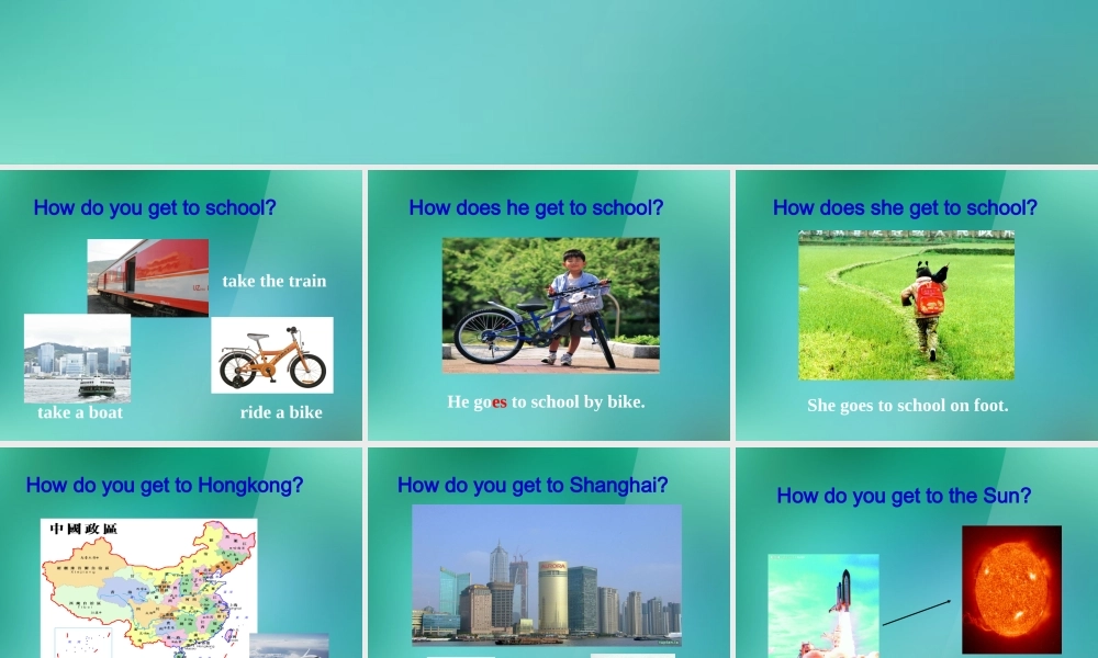 【名师精品】1 Unit 3 How do you get to school Section B 课件.ppt