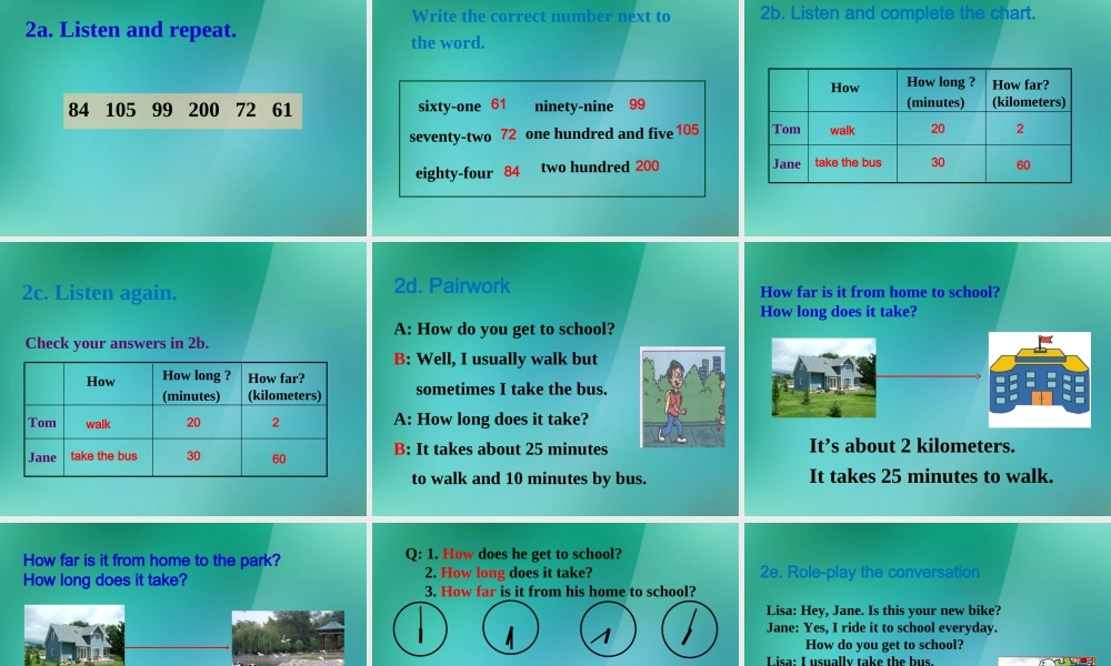 【名师精品】1 Unit 3 How do you get to school Section A 课件.ppt