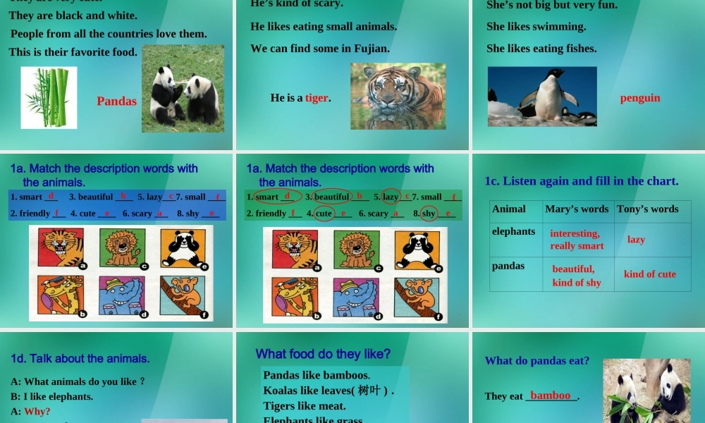 【名师精品】1 Unit 5 Why do you like pandas Section B 课件.ppt