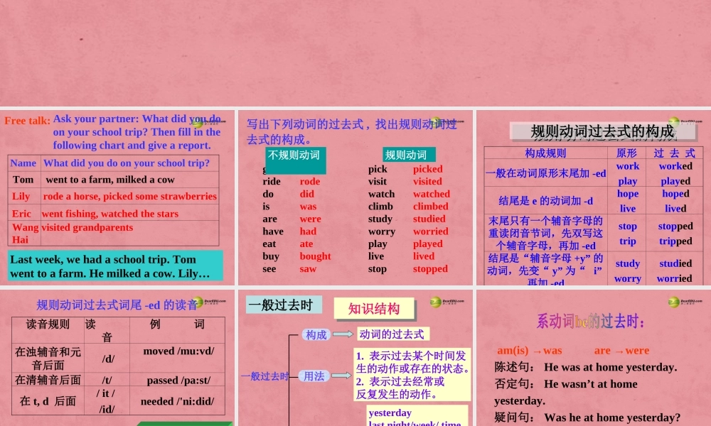 【名师精品】2 unit 11 How was your school trip？Section A(Grammar Focus- 3a)课件.ppt