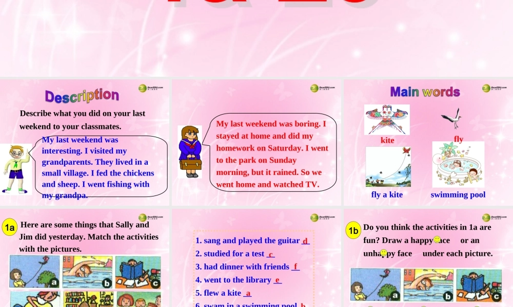 【名师精品】2 unit 12 What did you do last weekend Section B(1a-2c)课件.ppt