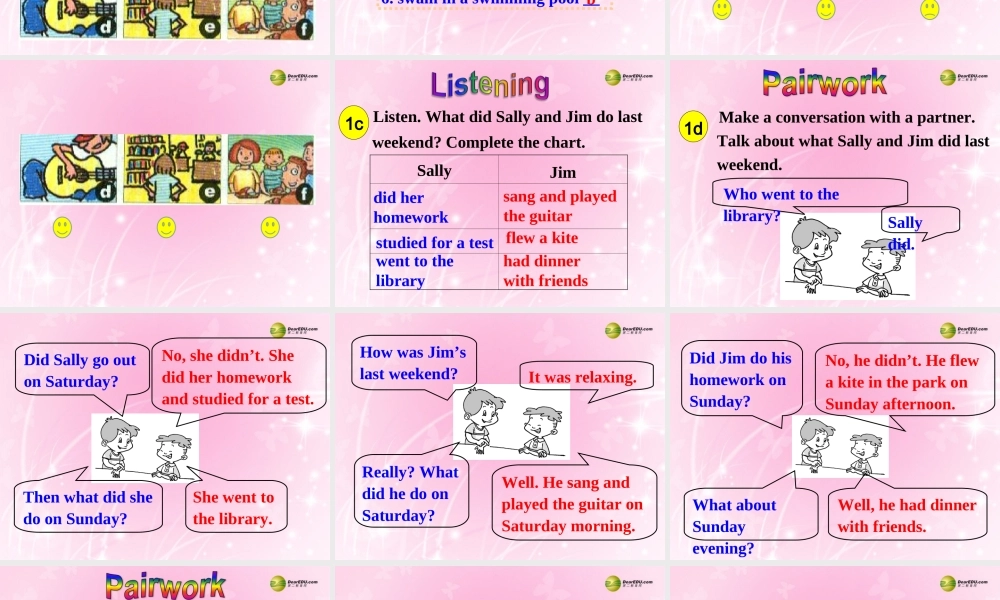 【名师精品】2 unit 12 What did you do last weekend Section B(1a-2c)课件.ppt