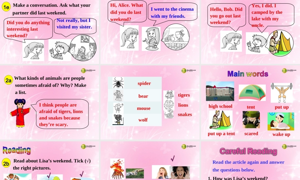 【名师精品】2 unit 12 What did you do last weekend Section B(1a-2c)课件.ppt