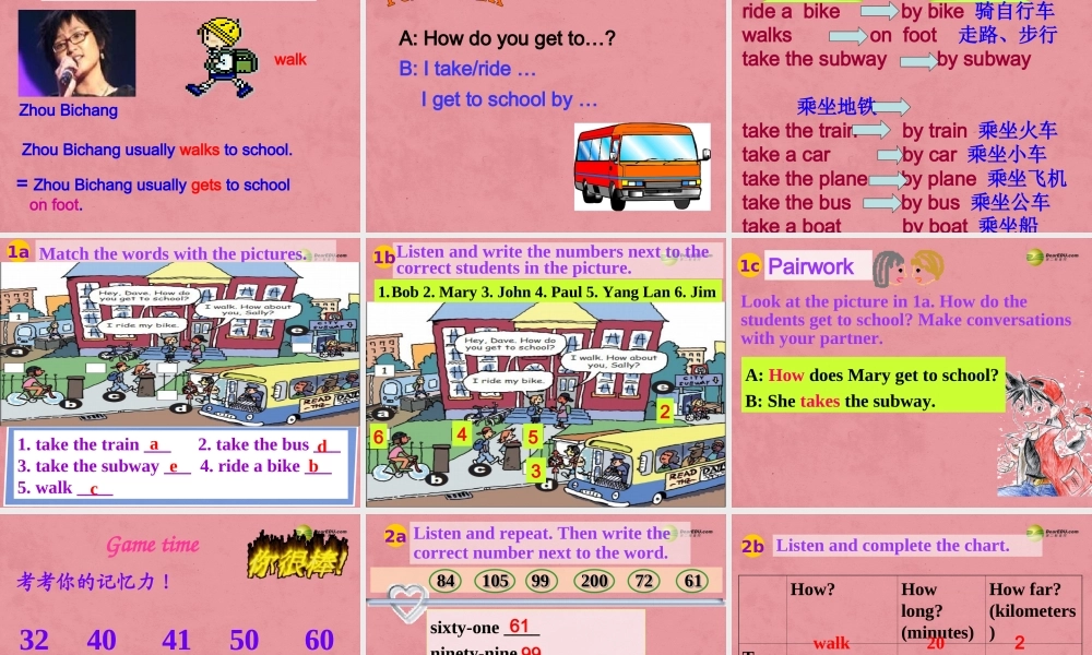 【名师精品】2 unit 3 How do you get to school课件.ppt