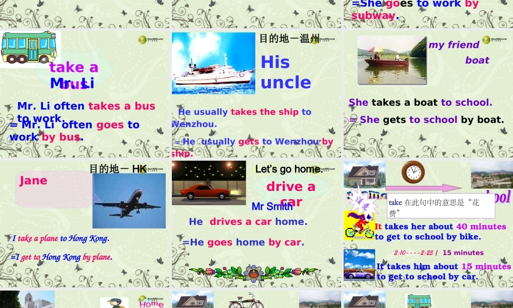 【名师精品】2 unit 3 How do you get to school Period 1课件.ppt