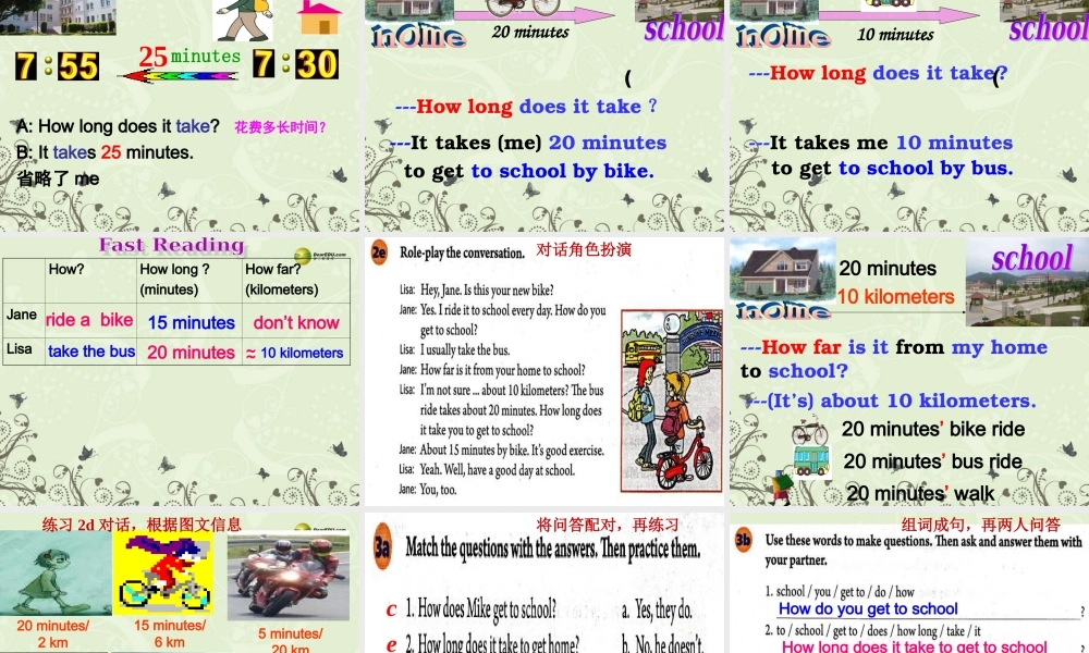 【名师精品】2 unit 3 How do you get to school Period 1课件.ppt