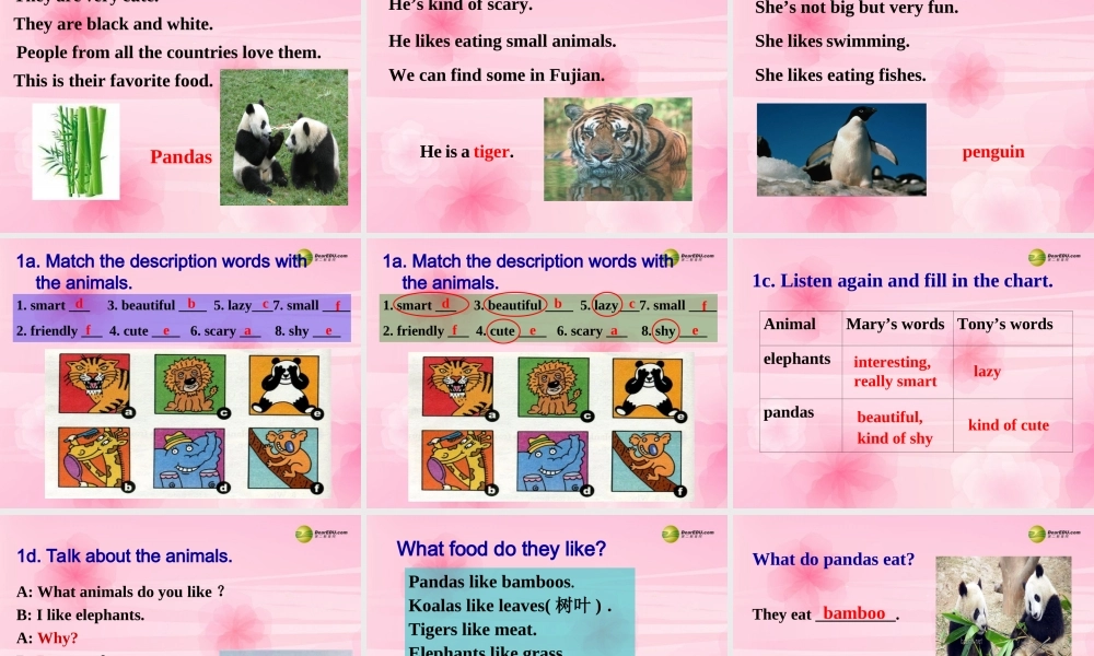 【名师精品】2 unit 5 Why do you like pandas？Section B课件.ppt