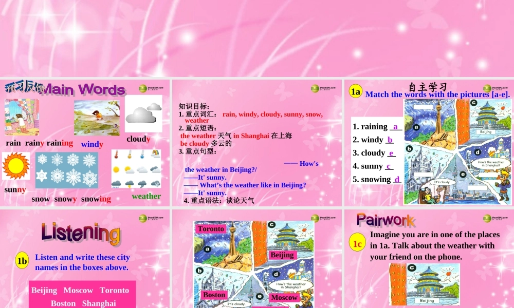 【名师精品】2 unit 7 It's raining Section A(1a-1c)课件.ppt