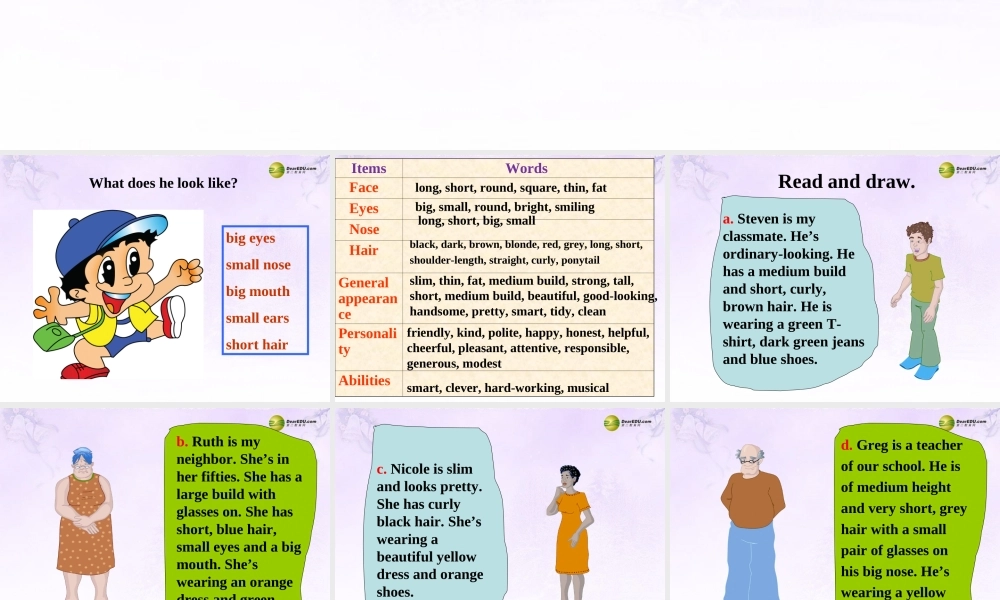 【名师精品】2 unit 9 What does he look like Section B(1a-2c)课件.ppt