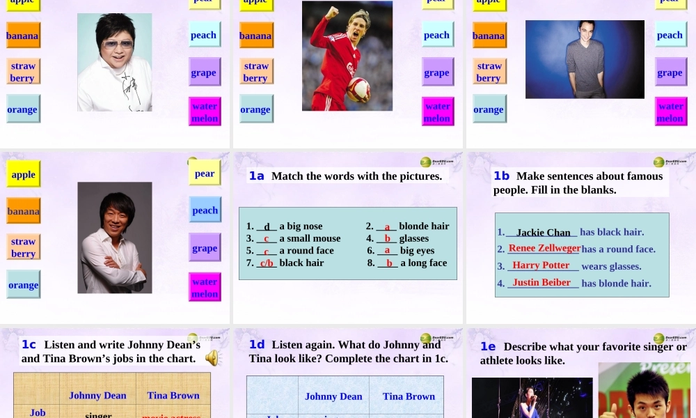 【名师精品】2 unit 9 What does he look like Section B(1a-2c)课件.ppt