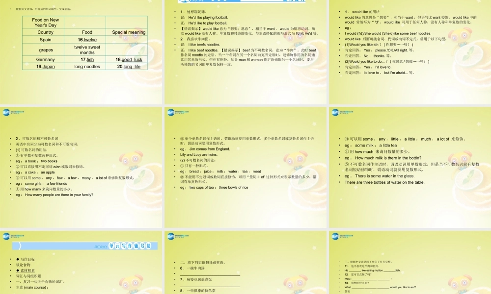 【名师精品】4 Unit 10 I’d like some noodles Section B 2a－Self Check（预习导航+堂堂清+日日清）课件.ppt