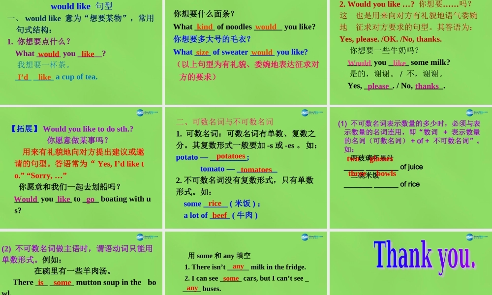 【名师精品】6 Unit 10 I’d like some noodles Section A 2课件.ppt