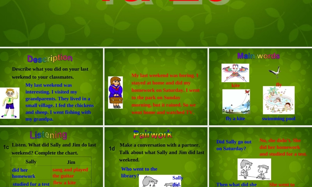 【名师精品】6 Unit 12 What did you do last weekend Section B课件.ppt