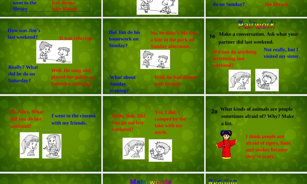 【名师精品】6 Unit 12 What did you do last weekend Section B课件.ppt