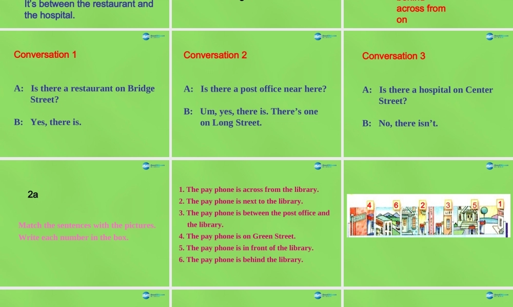 【名师精品】6 Unit 8 Is there a post office near here Period 2课件.ppt