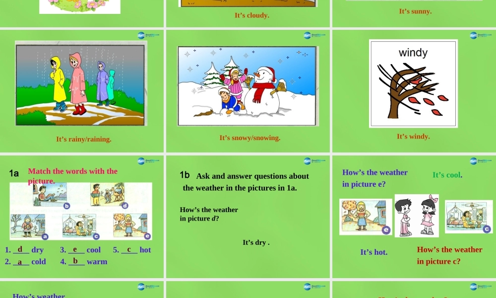 【名师精品】6 Unit 7 It’s raining Section B 1课件.ppt