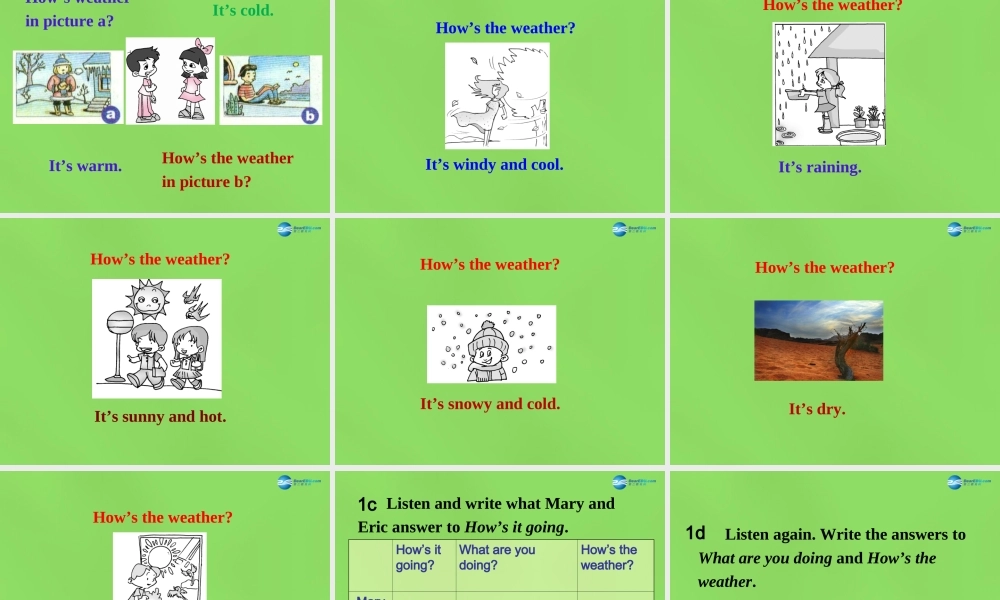 【名师精品】6 Unit 7 It’s raining Section B 1课件.ppt