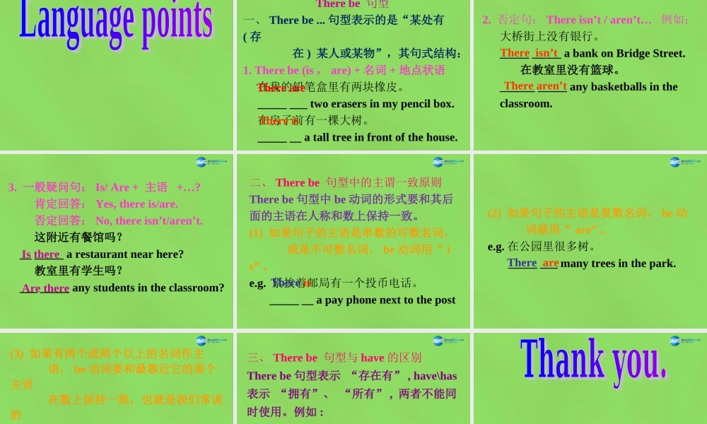 【名师精品】6 Unit 8 Is there a post office near here Section A 2课件.ppt