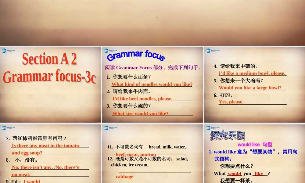 【名师精品】7Unit 10 I'd like some noodles Section A课件2.ppt