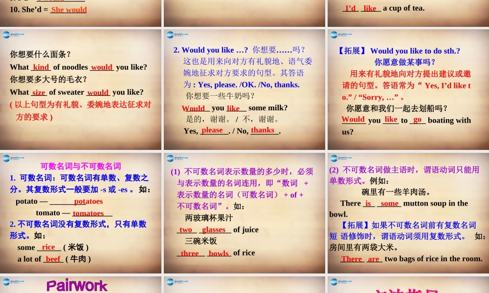 【名师精品】7Unit 10 I'd like some noodles Section A课件2.ppt