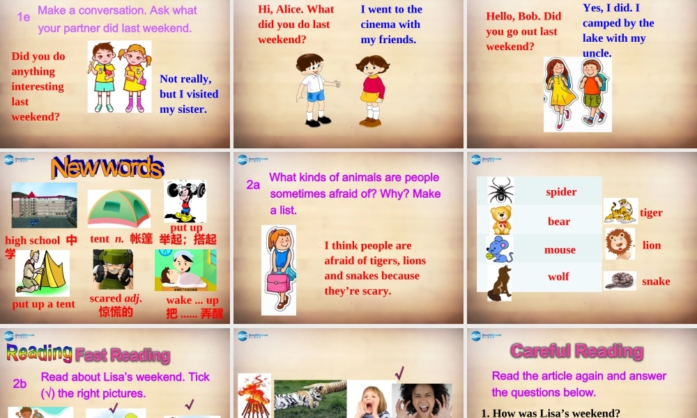 【名师精品】7Unit 12 What did you do last weekend Section B课件1.ppt