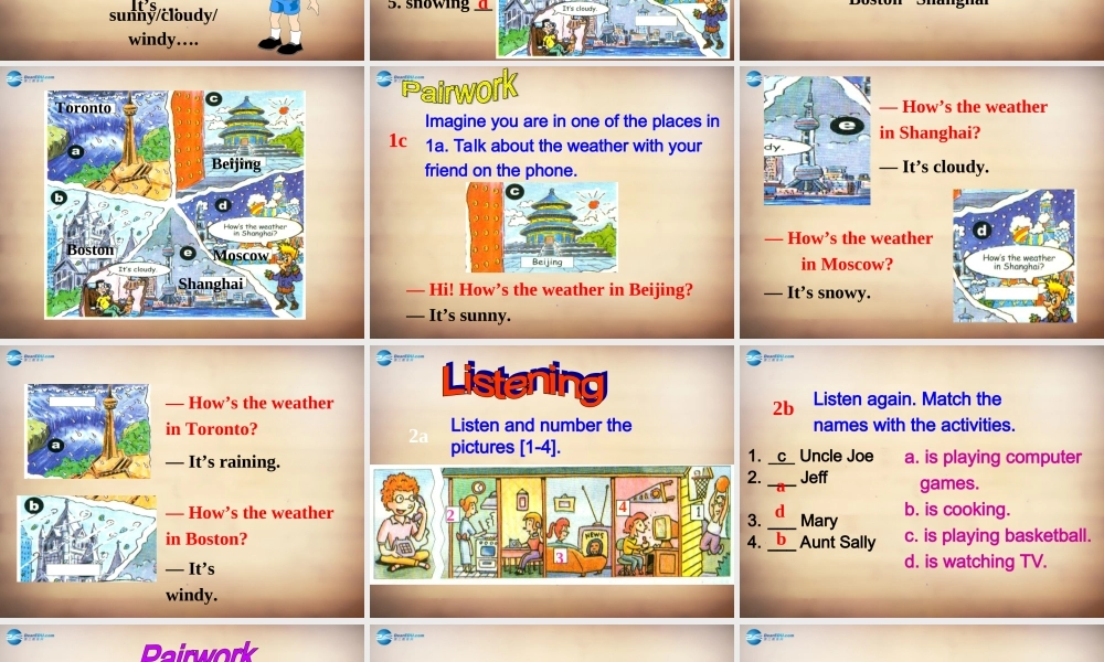 【名师精品】7Unit 7 It's raining Section A课件1.ppt