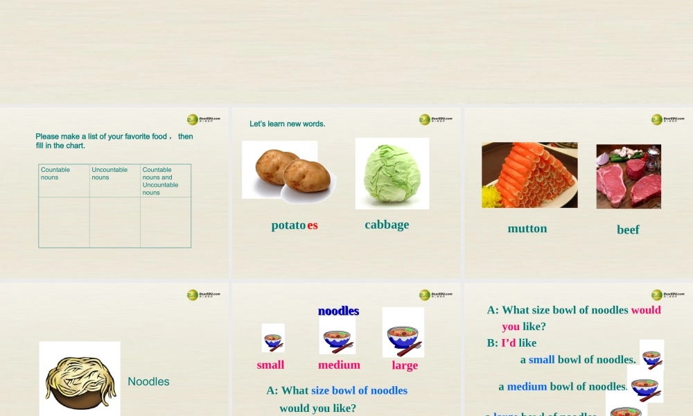 【名校精品】 2Unit 10 I'd like some noodlesPeriod课件1.ppt