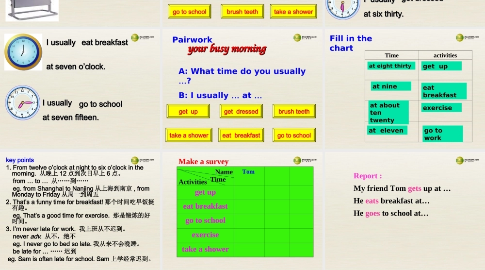 【名校精品】 2Unit 2 What time do you go to schoolPeriod课件1.ppt