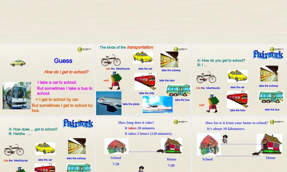 【名校精品】 2Unit 3 How do you get to schoolPeriod课件1.ppt