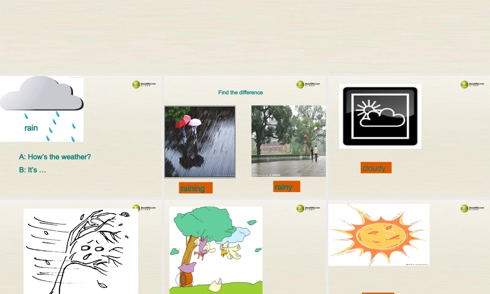 【名校精品】 2Unit 7 It's raining!Period课件1.ppt