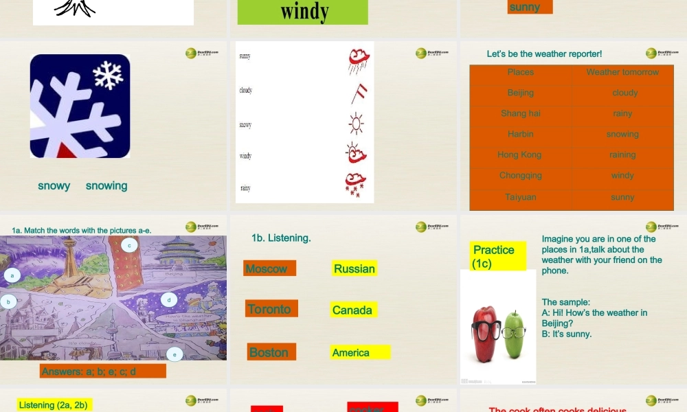 【名校精品】 2Unit 7 It's raining!Period课件1.ppt