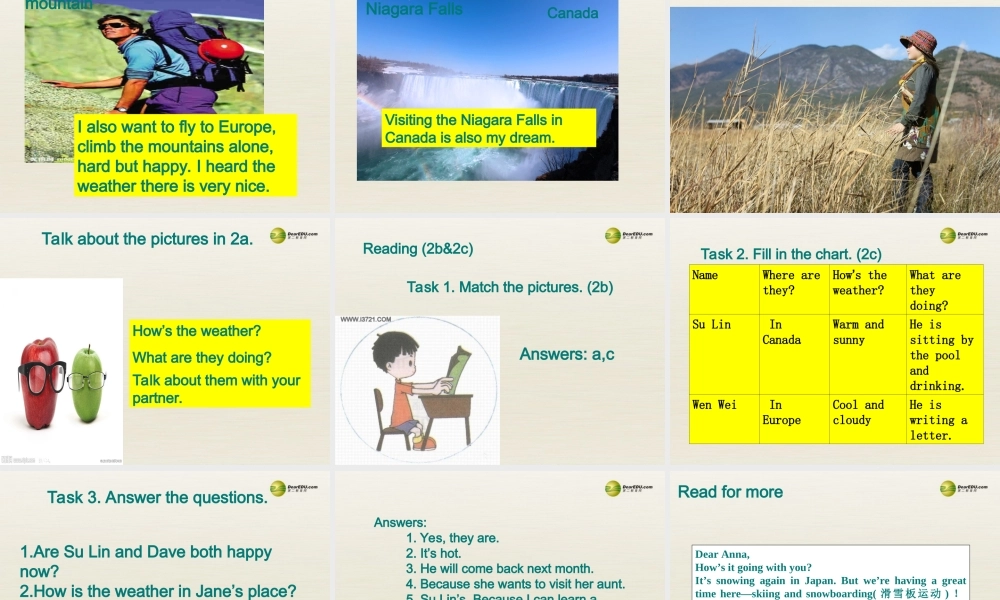 【名校精品】 2Unit 7 It's raining!Period课件4.ppt