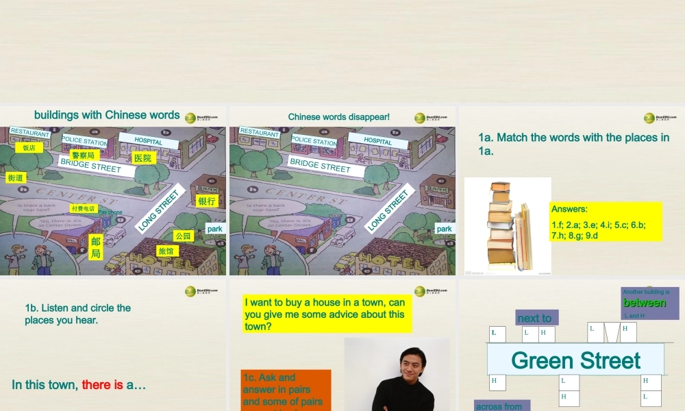 【名校精品】 2Unit 8 Is there a post office near herePeriod课件1.ppt