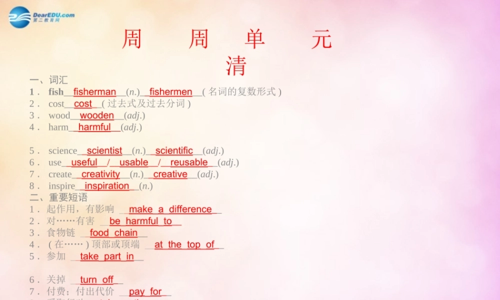 【四清导航】九年级英语全册 Unit 13 We are trying to save the earth单元周周清课件.ppt