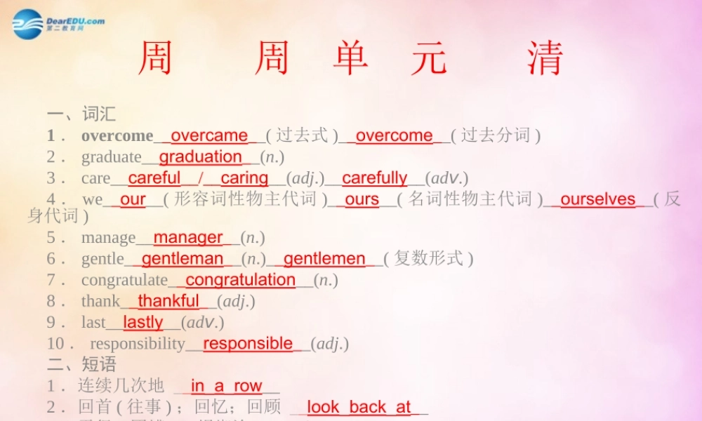 【四清导航】九年级英语全册 Unit 14 I remember meeting all of you in Grade单元周周清课件.ppt