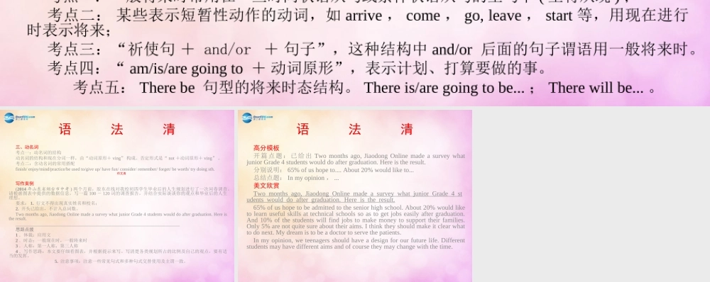 【四清导航】九年级英语全册 Unit 14 I remember meeting all of you in Grade语法清课件.ppt