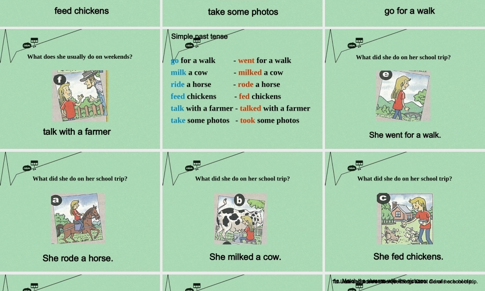 【江苏省】 《Unit 11 How was your school trip》课件1.ppt