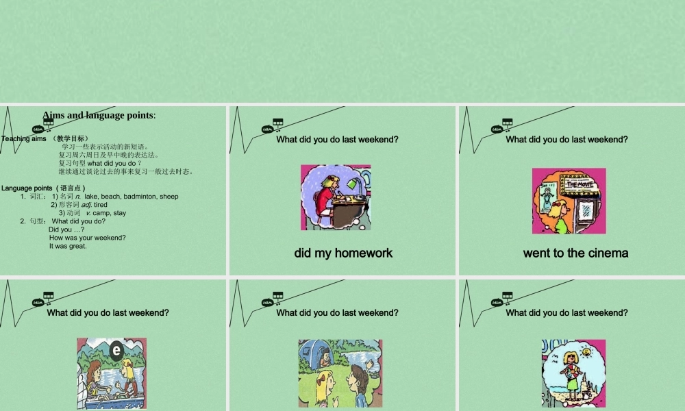 【江苏省】 《Unit 12 What did you do last weekend》课件1.ppt