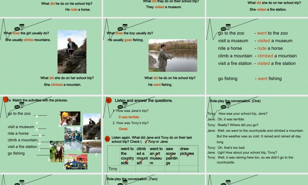 【江苏省】 《Unit 11 How was your school trip》课件3.ppt