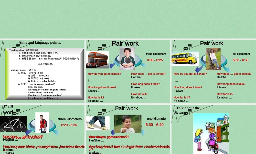 【江苏省】 《Unit 3 How do you get to school》课件2.ppt