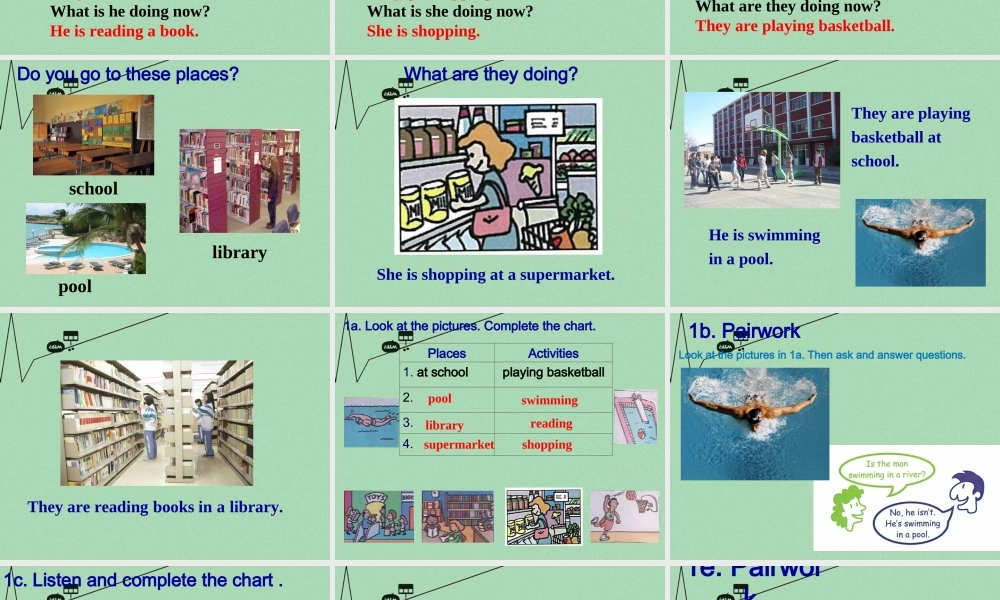 【江苏省】 《Unit 6 I'm watching TV》课件3.ppt