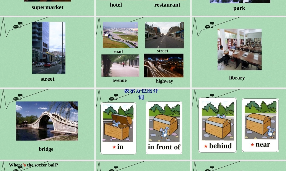【江苏省】 《Unit 8 Is there a post office near here》课件1.ppt