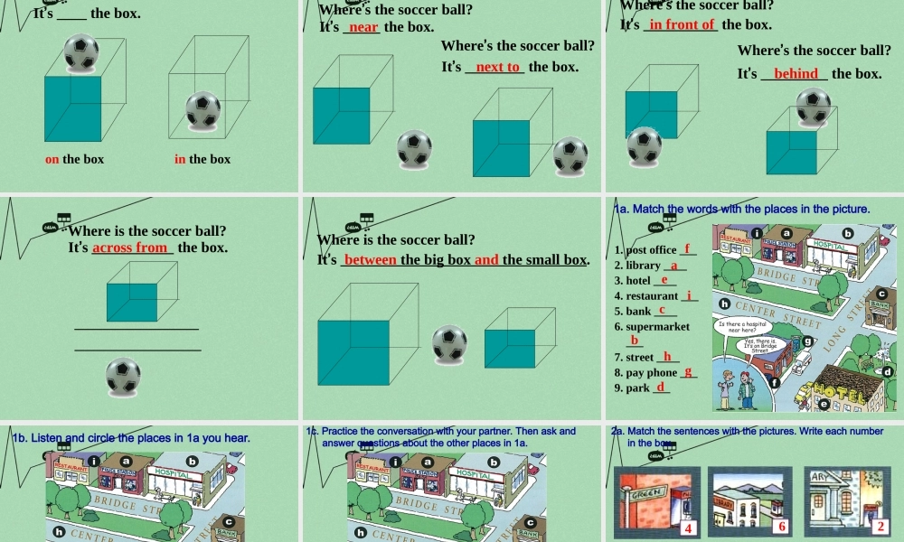 【江苏省】 《Unit 8 Is there a post office near here》课件1.ppt