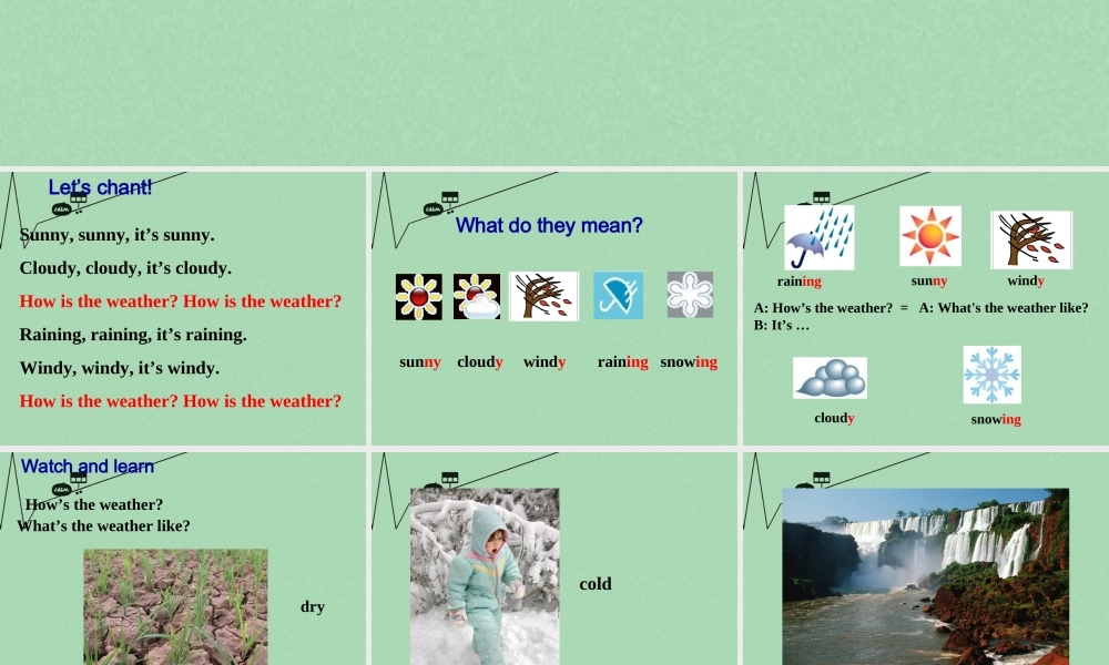 【江苏省】 《Unit 7 Its raining》课件3.ppt