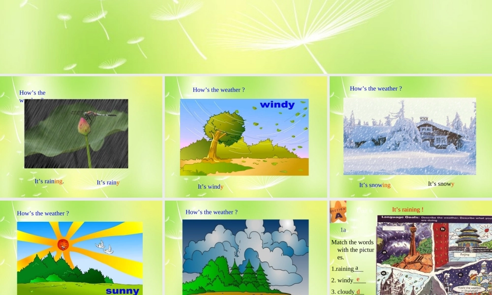 【湖北省】 Unit 7 It’s raining Section A（1a-3b）课件.ppt